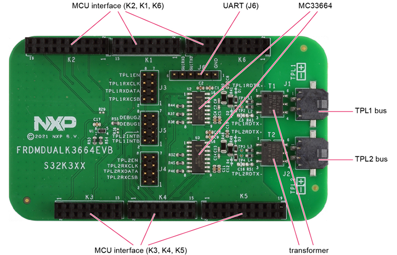 NXP Semiconductors FRDMDUALK3664EVB评估套件
